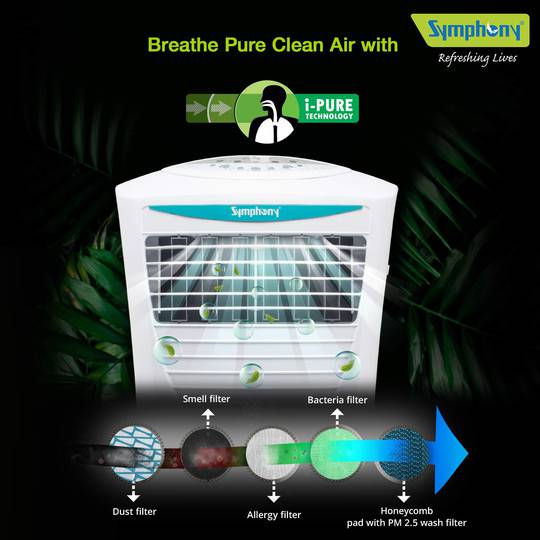 SYMPHONY HiCool I 31 Liter Air Cooler w Remote Alson s Trading